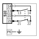 EUCHNER Position switch NG.HS, steel roller, NG1HS-510-M (Order no. 079927) - slika 2