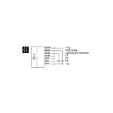 Microsonic Ultrazvučni senzor esp-4/3CDD/M18 E+S - slika 3