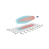 Microsonic Ultrazvučni senzor nano-24/CF - slika 2